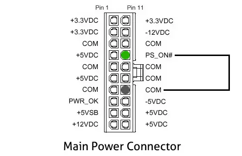 https://lecrabeinfo.net/app/uploads/2013/04/connecter-pin14-pin16-atx-tester-bloc-alimentation-carte-mere-2582e7.jpg