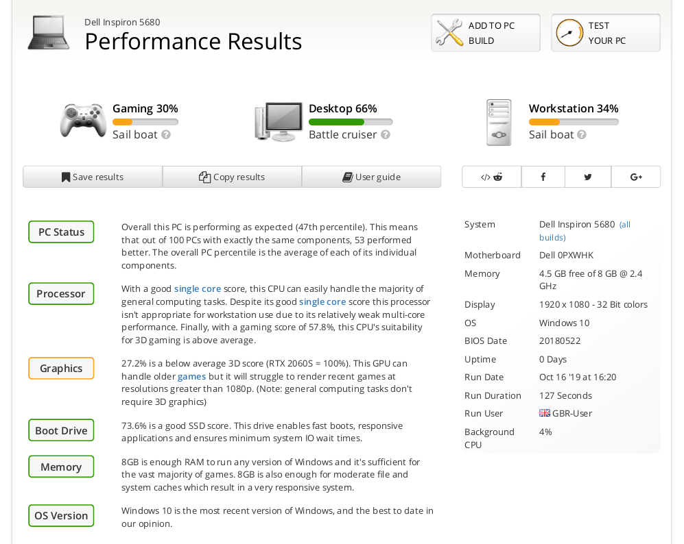 Tester des composants de PC : les meilleurs outils gratuits