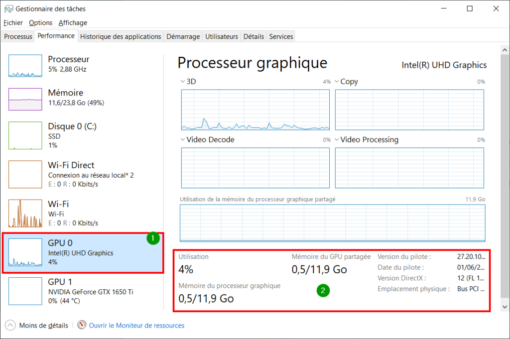 Connaître GPU Windows - Caractéristiques GPU 0 sur gestionnaire des tâches