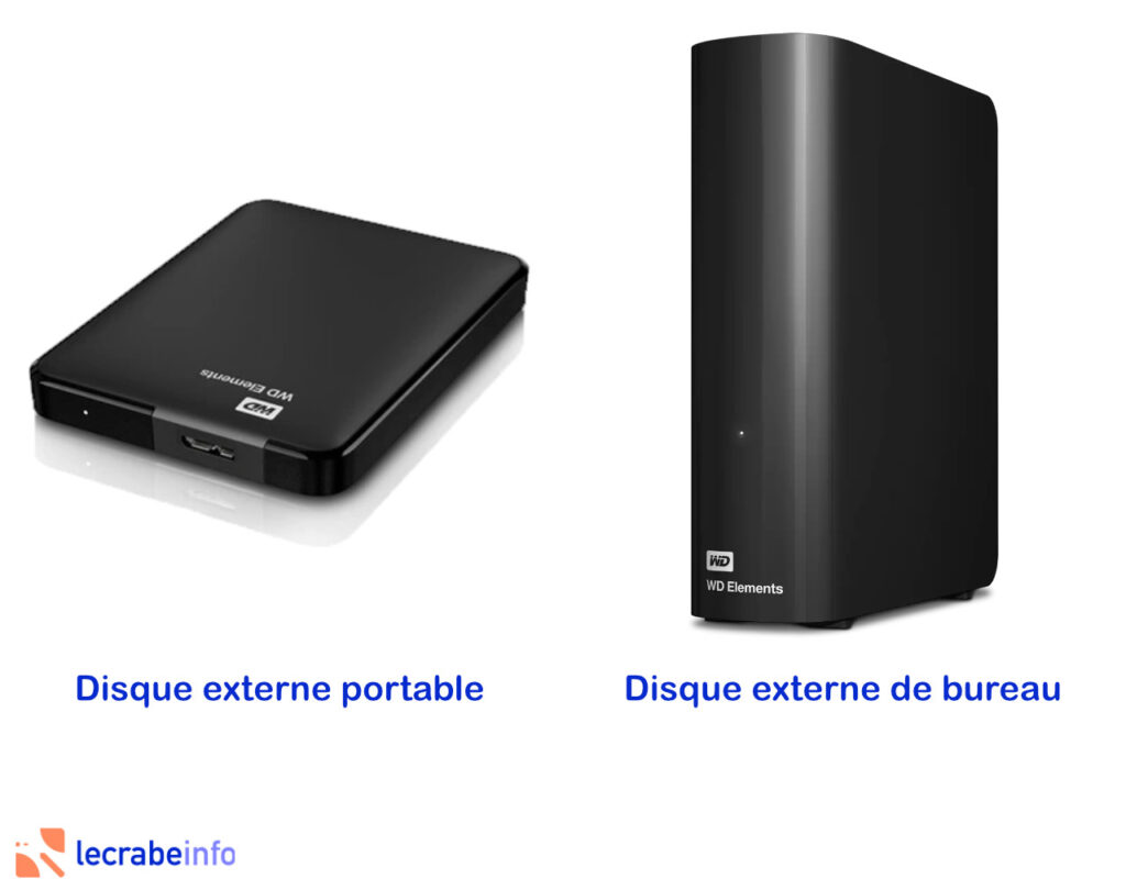 Différence entre disque dur externe portable et de bureau