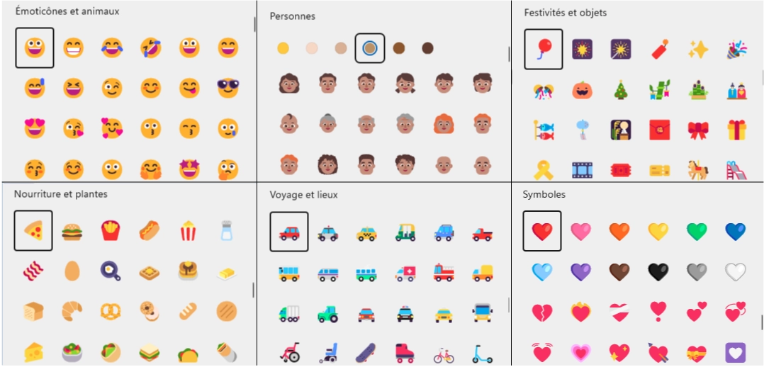 Aperçu des différentes familles d'émojis sur Windows 11