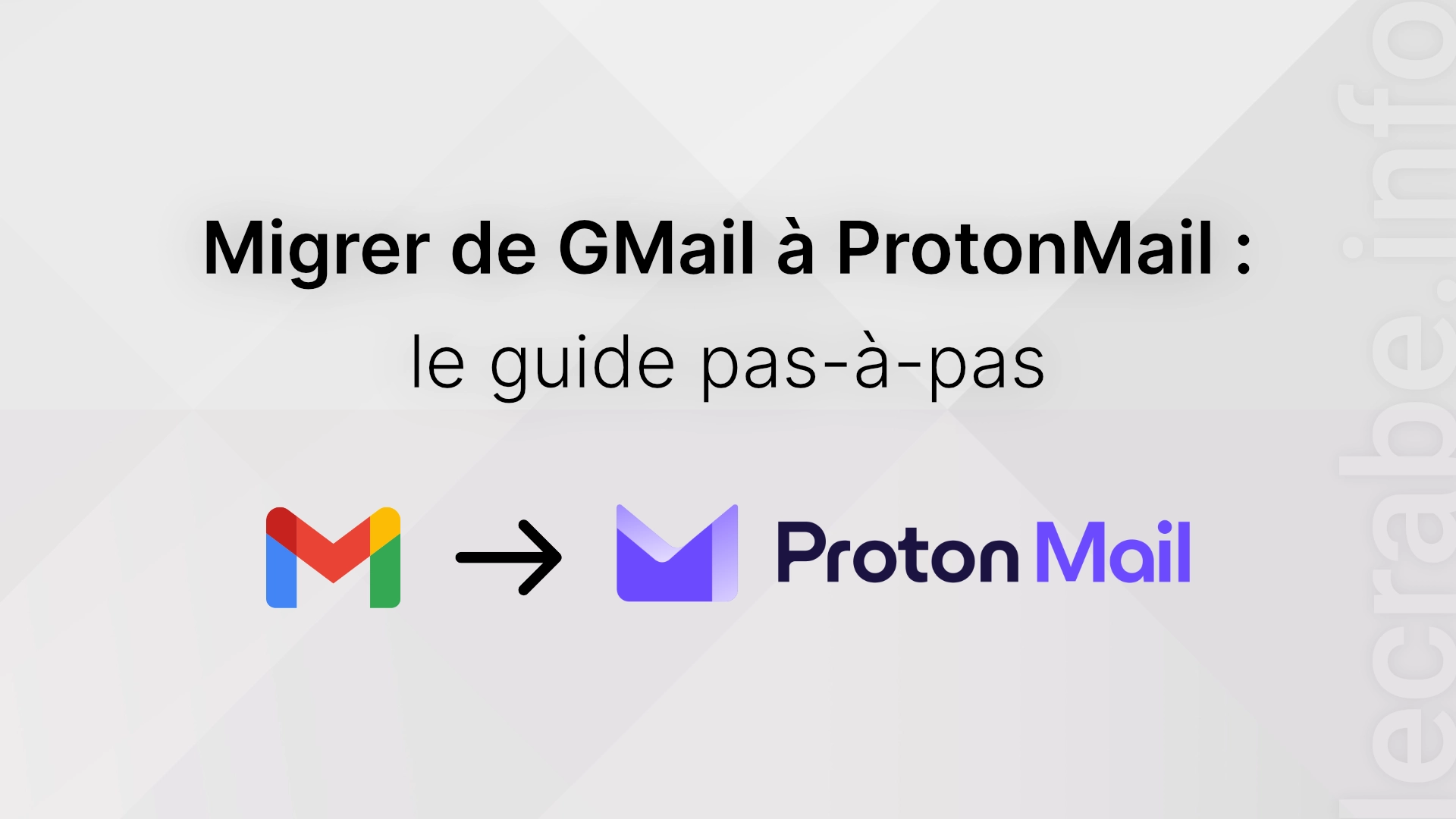 Migrer de Gmail à Proton Mail : le guide